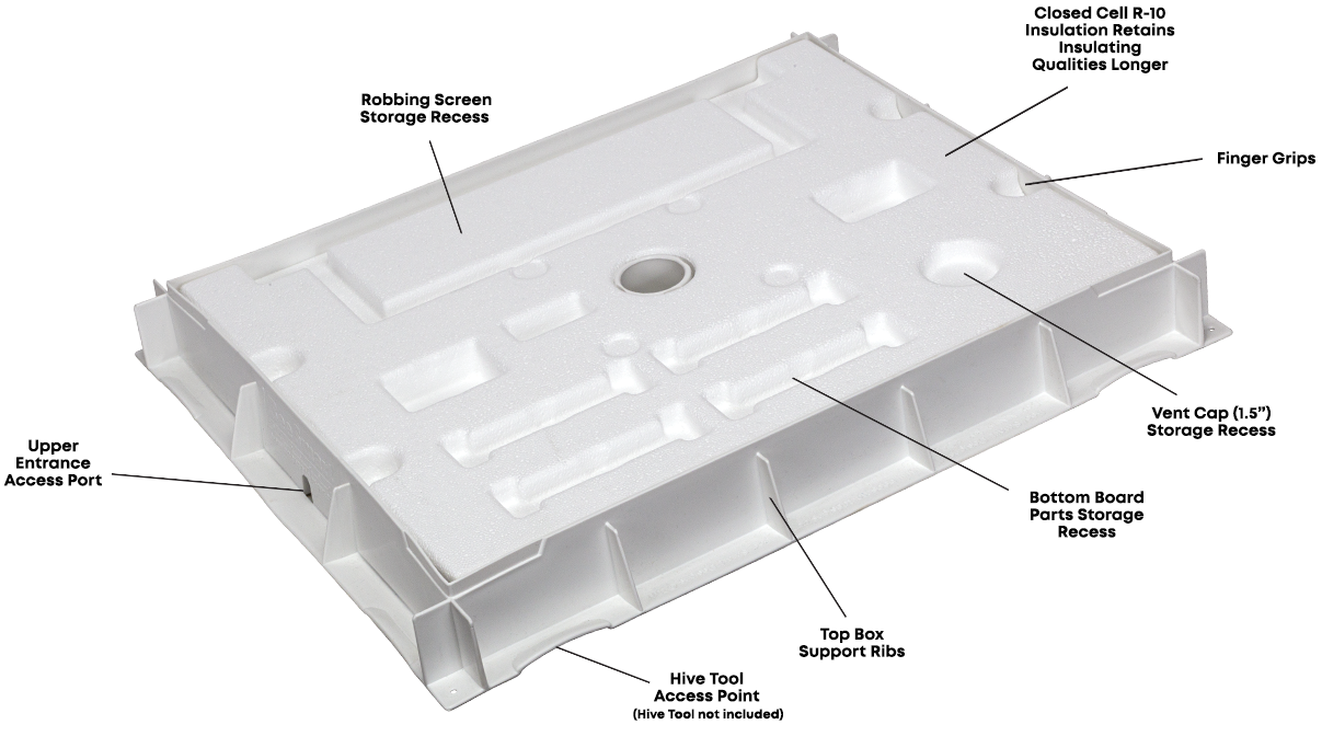 Bee Smart Ultimate Inner Cover