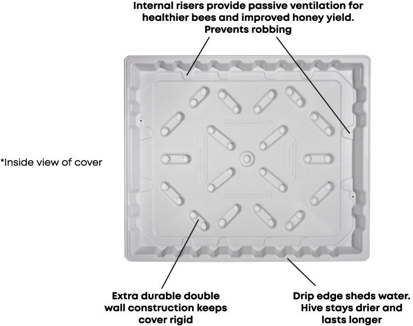 Bee Smart Ultimate Hive Cover