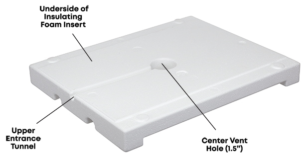 Bee Smart Ultimate Inner Cover